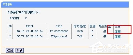 无线ap模式什么意思 无线路由器ap模式如何设置