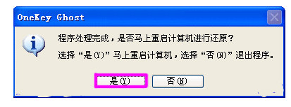 onekey一键还原怎么使用 onekey一键还原的使用方法