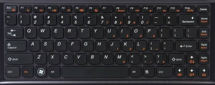 键盘锁住了fn和什么键能解除 键盘锁住了fn和什么键方法