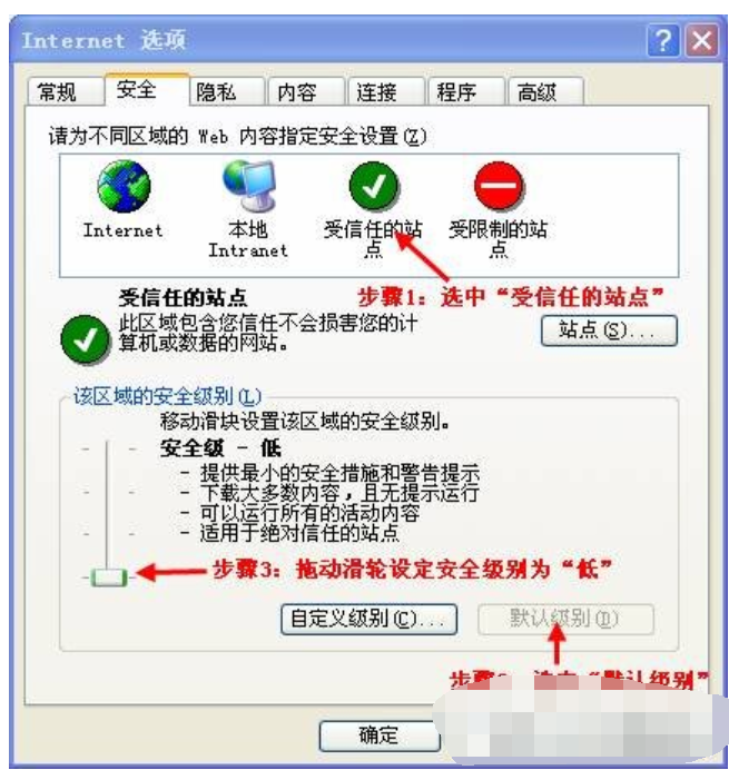 可信任站点 告诉你设置可信任站点的方法
