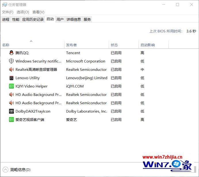 win10开机启动项管理在哪里设置 win10如何管理开机自启动软件