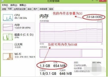 怎么清理电脑内存 内存占用过多清理方法