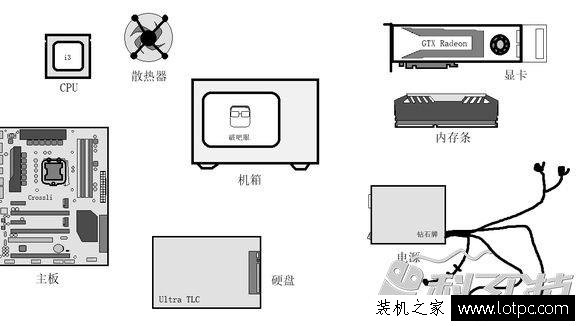 学习电脑装机全过程 组装台式机图解教程