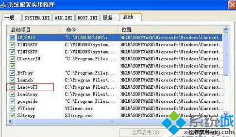 WindowsXP系统如何运行启动项命令