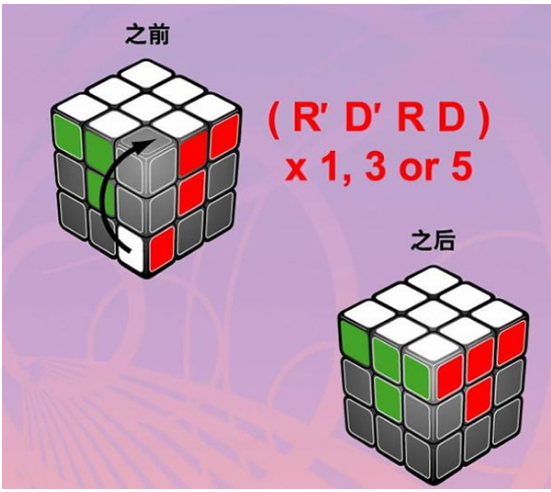 魔方如何还原 教你魔方还原步数