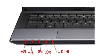 笔记本电源灯不亮 教你笔记本电源灯不亮怎么解决