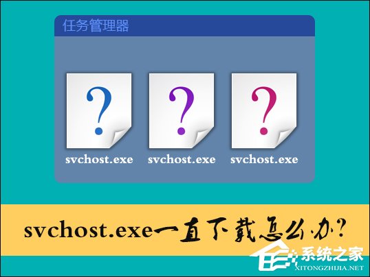 svchost一直在下载怎么解决