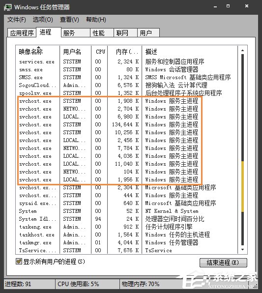 svchost一直在下载怎么解决