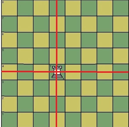 国际象棋 国际象棋