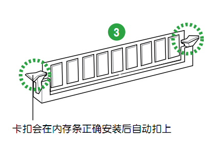 如何自己组装电脑？