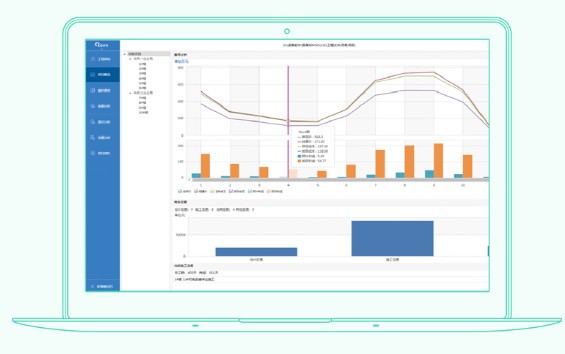 品茗BIM5D教育版