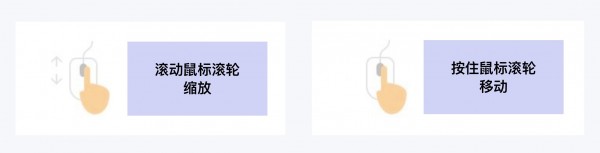 会议桌(团队协作工具)