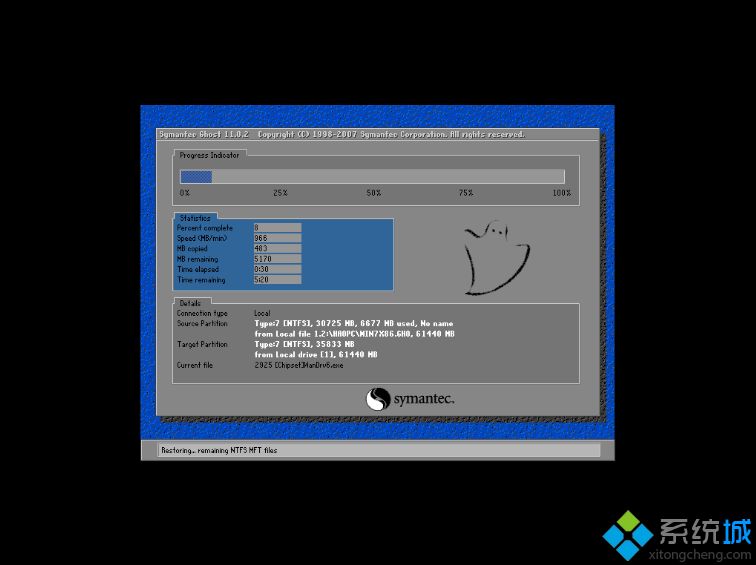 win7系统自动安装步骤