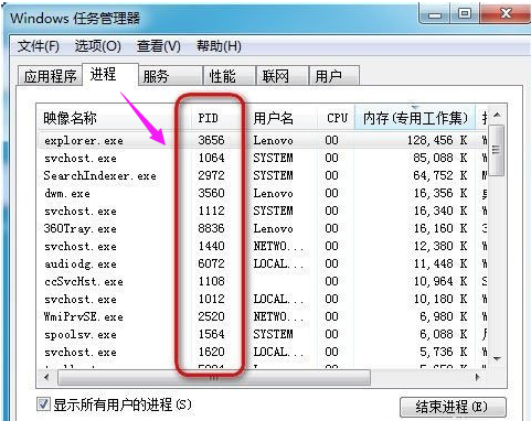 win7任务管理器pid怎么显示出来