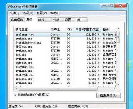 win7任务管理器pid怎么显示出来