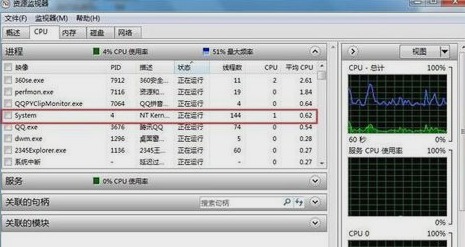 win7系统任务管理器怎么查看cpu频率