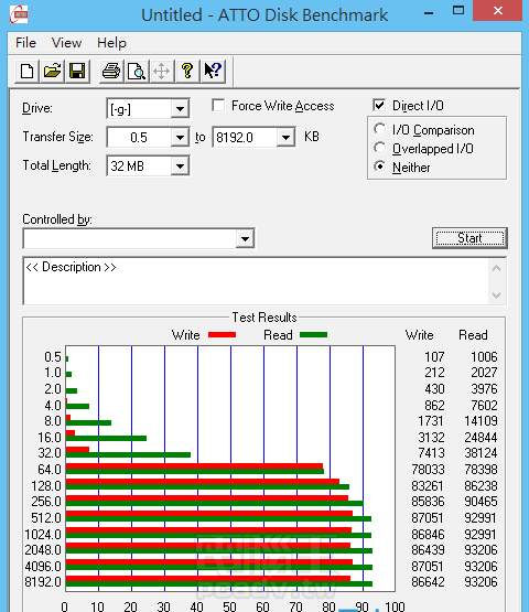 U盘传输速度慢的解决教程