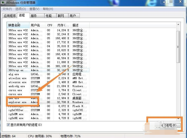 win7桌面图标和下方任务栏都消失了怎么办