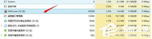 Win7系统如何判别sadu.exe是否伪装