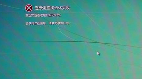 Win7旗舰版系统登录进程初始化失败怎么办