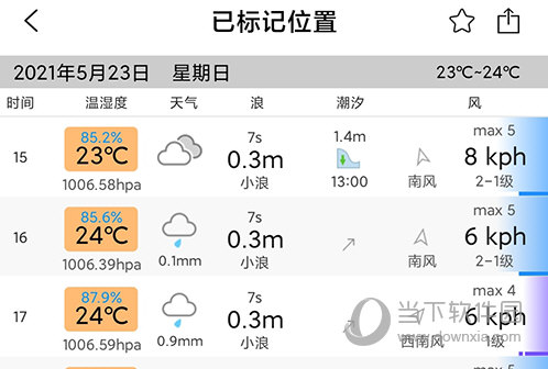 渔获