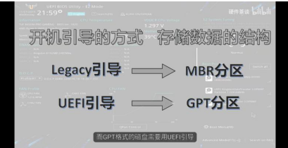 重装win7系统一直正在启动windows界面的解决方法