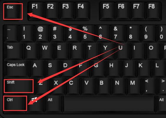 Win10任务管理器有哪些快捷键