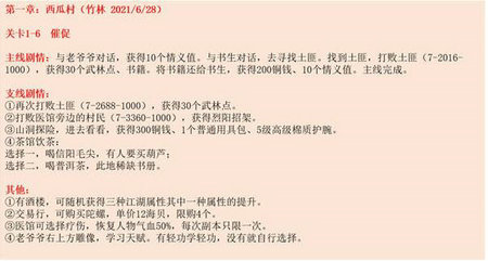 江湖悠悠西瓜村1-10完美通关大全 江湖悠悠西瓜村1-10完美通关2022