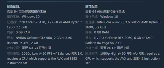 审判之逝pc配置要求是什么 审判之逝pc配置一览