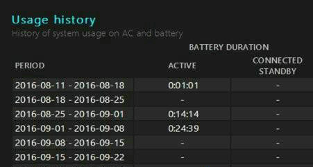win10怎么查看电池损耗百分比 win10查看电池损耗百分比操作步骤