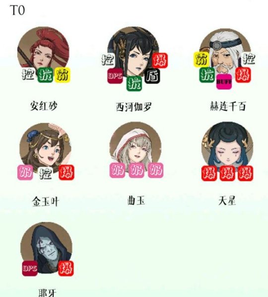 部落与弯刀npc排名最新2022 部落与弯刀npc排名强度一览