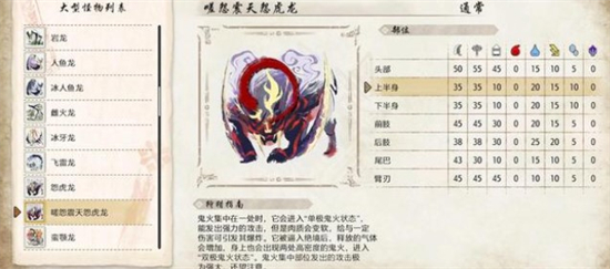 怪物猎人崛起曙光嗟怨震天怨虎龙怎么打 怪物猎人崛起曙光嗟怨震天怨虎龙打法攻略