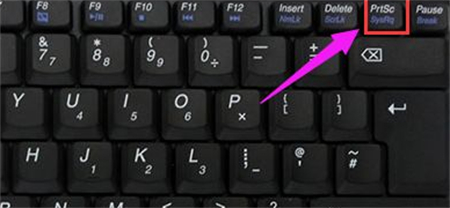 windows7怎么截图快捷键是什么 windows7怎么截图快捷键介绍