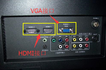win7电脑主机连接电视教程