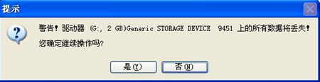 U盘重装系统win7系统和XP系统的方法