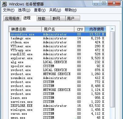 老毛桃一键重装Win7系统后穿越火线无响应怎么办