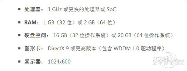 老毛桃一键重装系统后之全新安装Win10教程