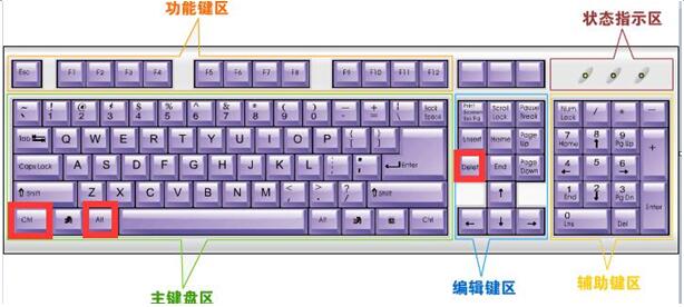 黑云一键重装系统后怎么找回版任务管理器的方法