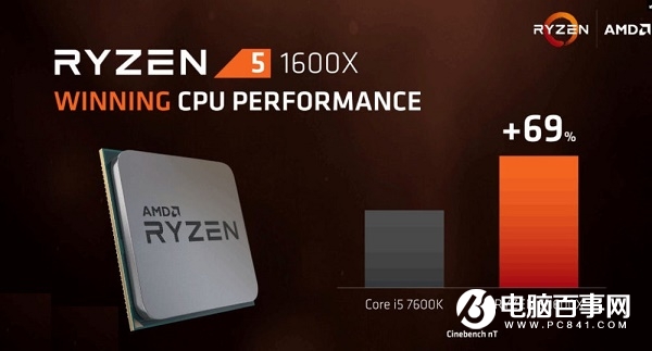 4款中高端AMD Ryzen5处理器性能与价格曝光 i5悲剧了