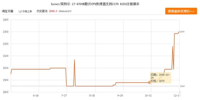Intel颁布“限价令”  销售散片CPU等于支持犯罪？