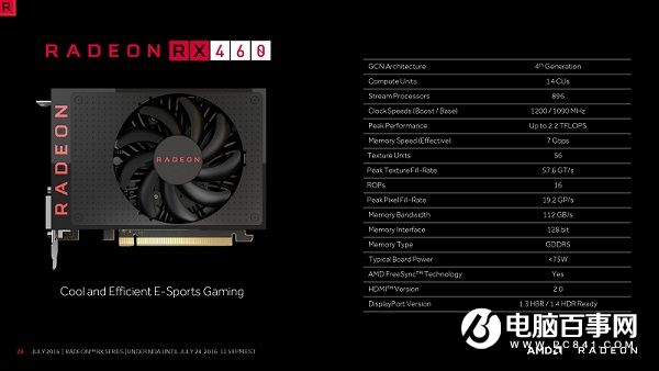 AMD显卡RX460开核成功 性能暴增 附开核教程