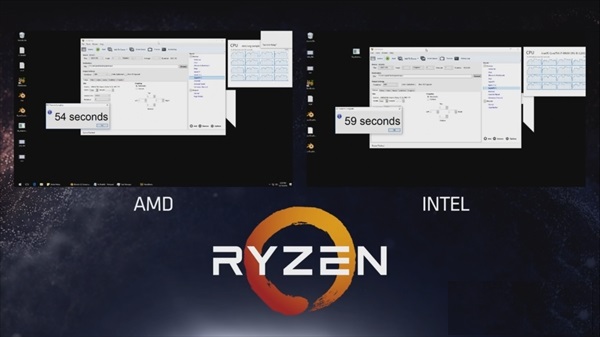 AMD展示Ryzen处理器性能 全面压制Intel高端i7-6900K