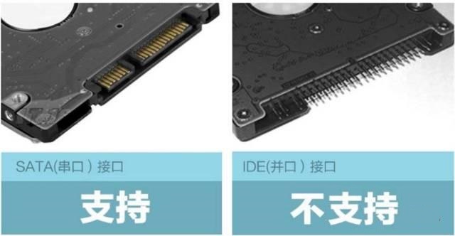 旧机械硬盘别仍！改造成移动硬盘重现生机