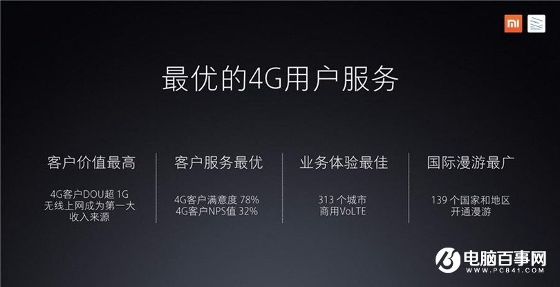 小米笔记本Air 4G版怎么样 小米笔记本Air 4G版发布会图文回顾