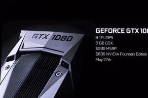 GTX1080荣膺年度最佳游戏显卡：RX480惆怅