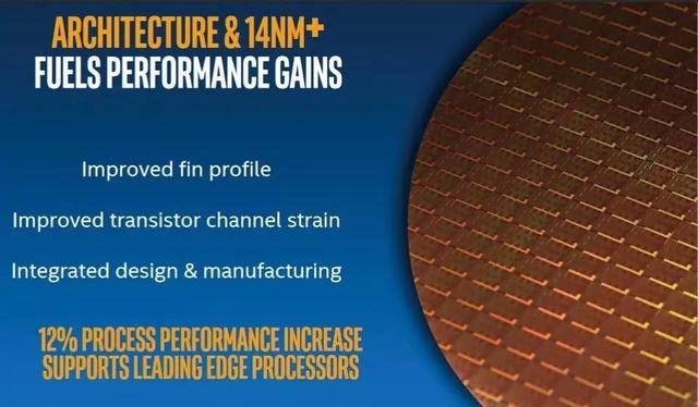 CPU这一年：除了AMD和Intel 国产处理器也不赖！