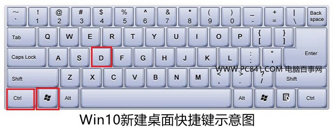 Win10多桌面有什么用 Win10多桌面使用方法