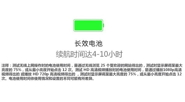 怎么看笔记本电池续航?探讨笔记本续航时间一些事