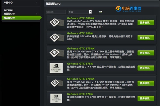 从入门到旗舰卡皇 NV历代移动显卡规格对比