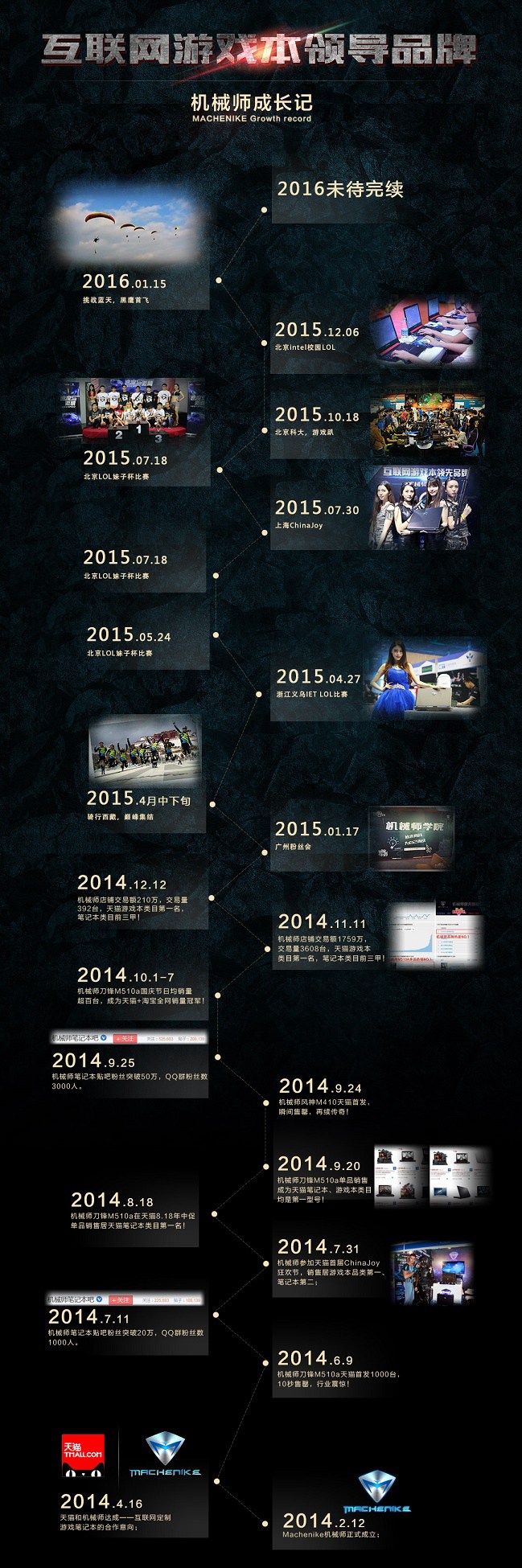 机械师是什么牌子 机械师笔记本是哪个国家的？